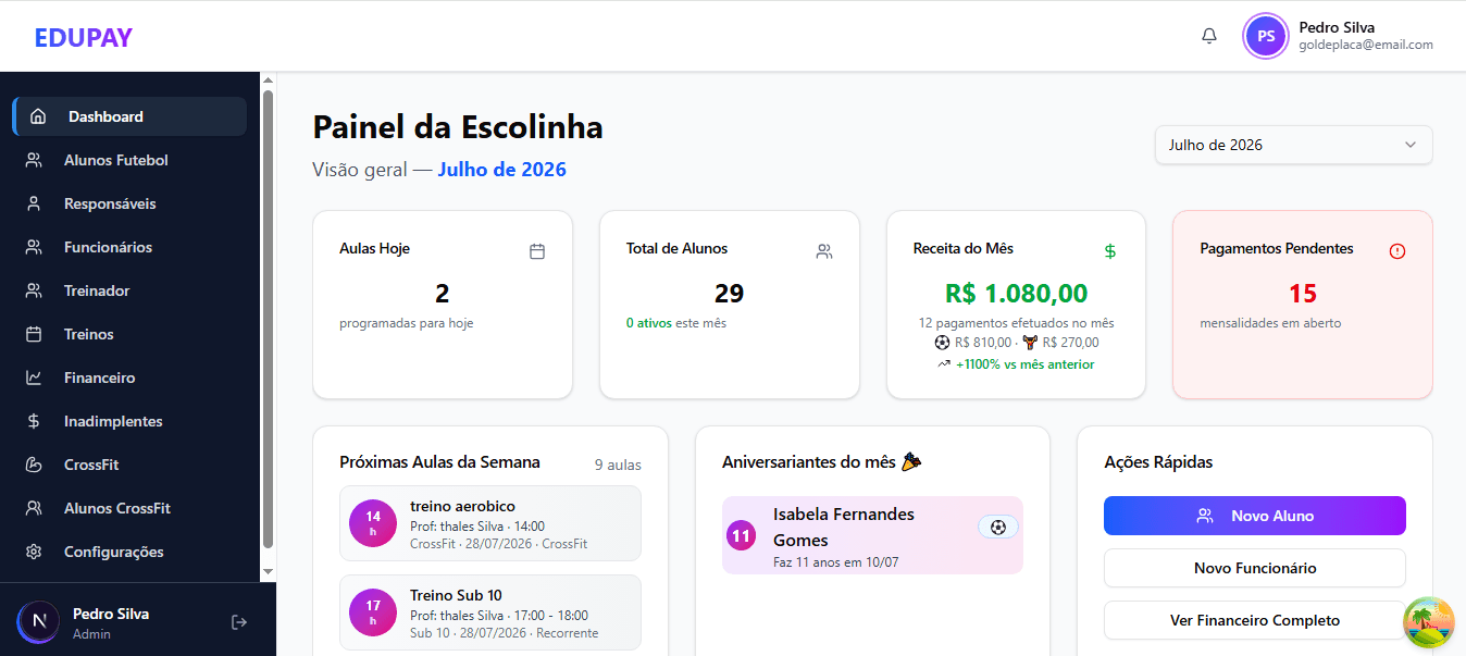 Painel do EduPay com visão geral da escolinha
